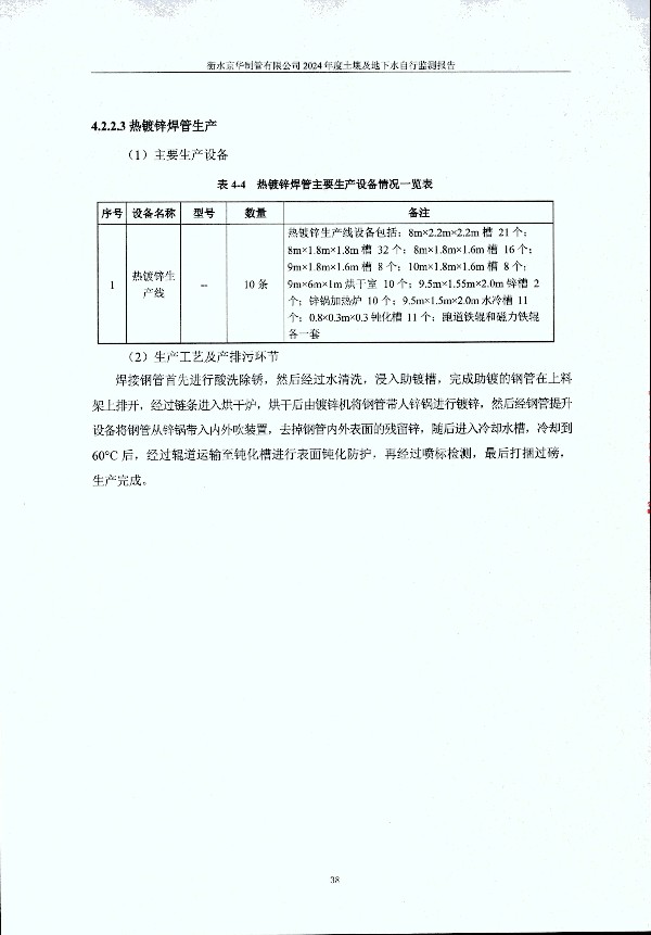2024年度土壤及地下水自行监测报告_页面_048.jpg