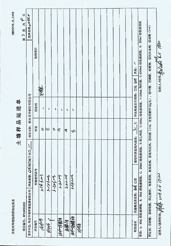 2024年度土壤及地下水自行监测报告_页面_280.jpg