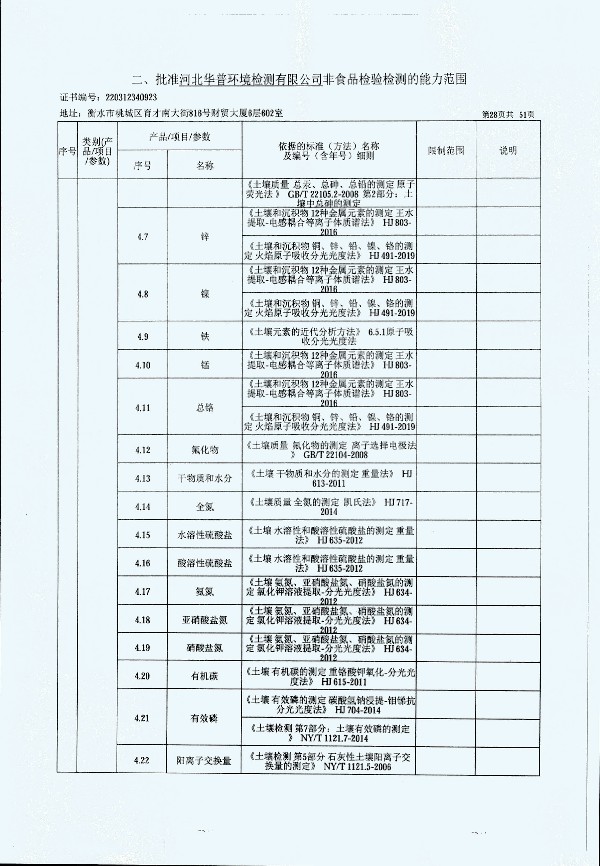 2024年度土壤及地下水自行监测报告_页面_336.jpg