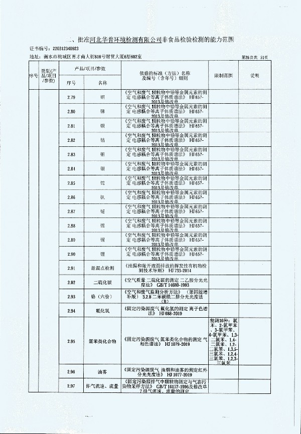 2024年度土壤及地下水自行监测报告_页面_334.jpg